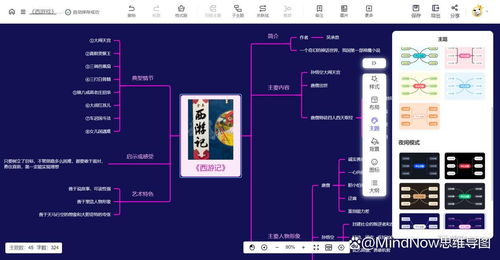《西游記》思維導(dǎo)圖制作指南 步驟、模板與關(guān)聯(lián)計(jì)算機(jī)軟硬件制造